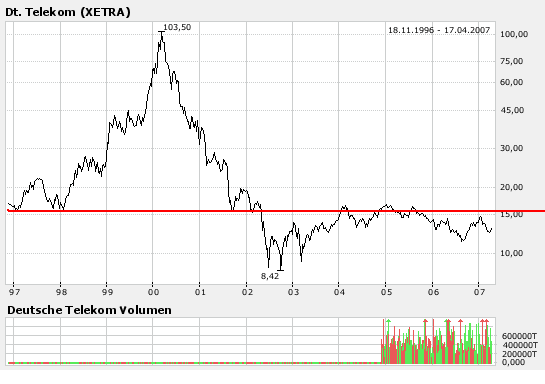 telekom.png