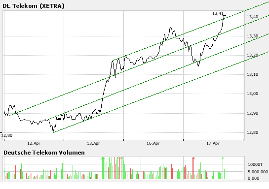 telekom.png