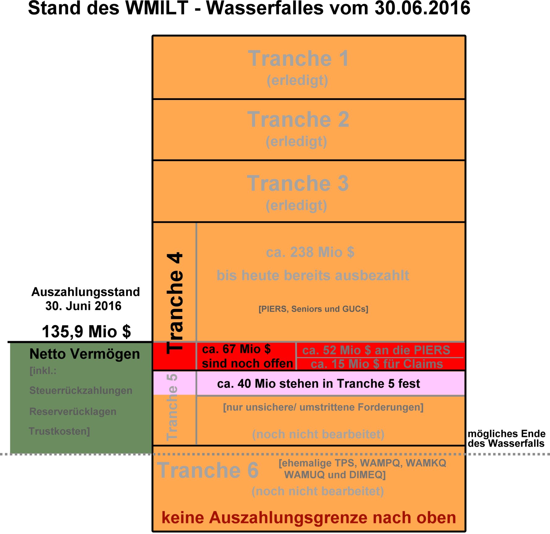 auszahlungsstand_30.jpg