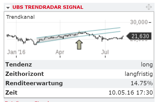 surteco_20160805_signal.png