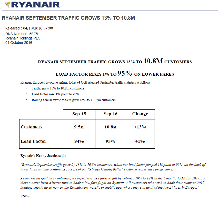 ryanair_traffic_september_2016.png