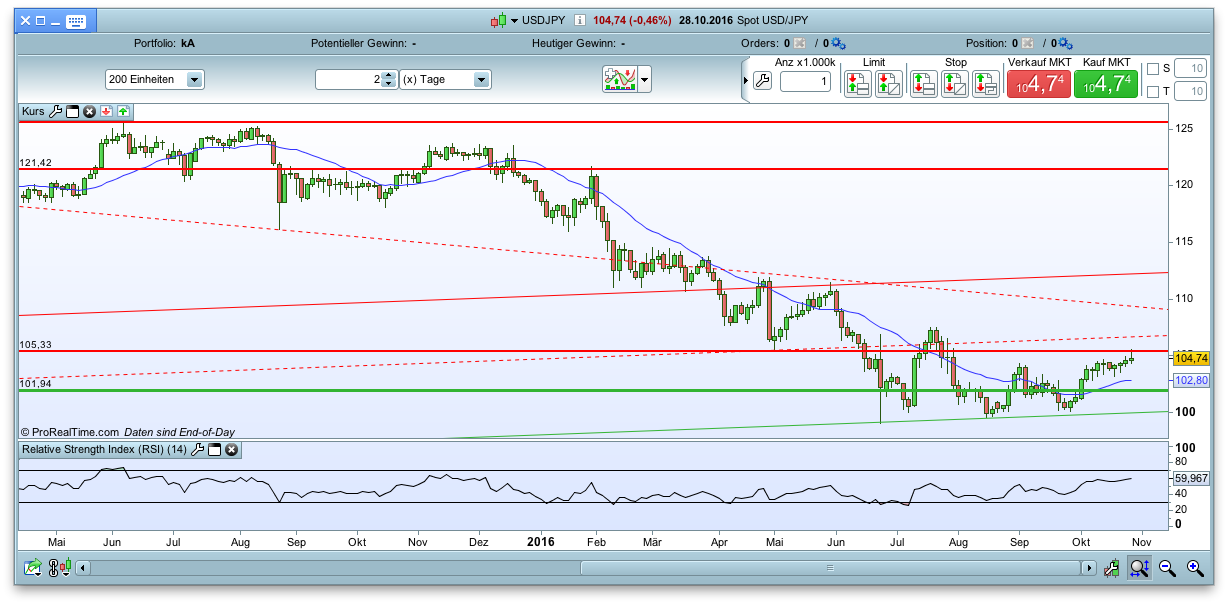 usd_jpy.png