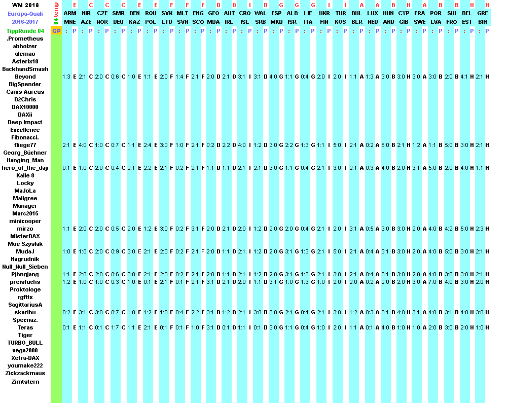 2016-17-euroquali-tippers-04-b.png