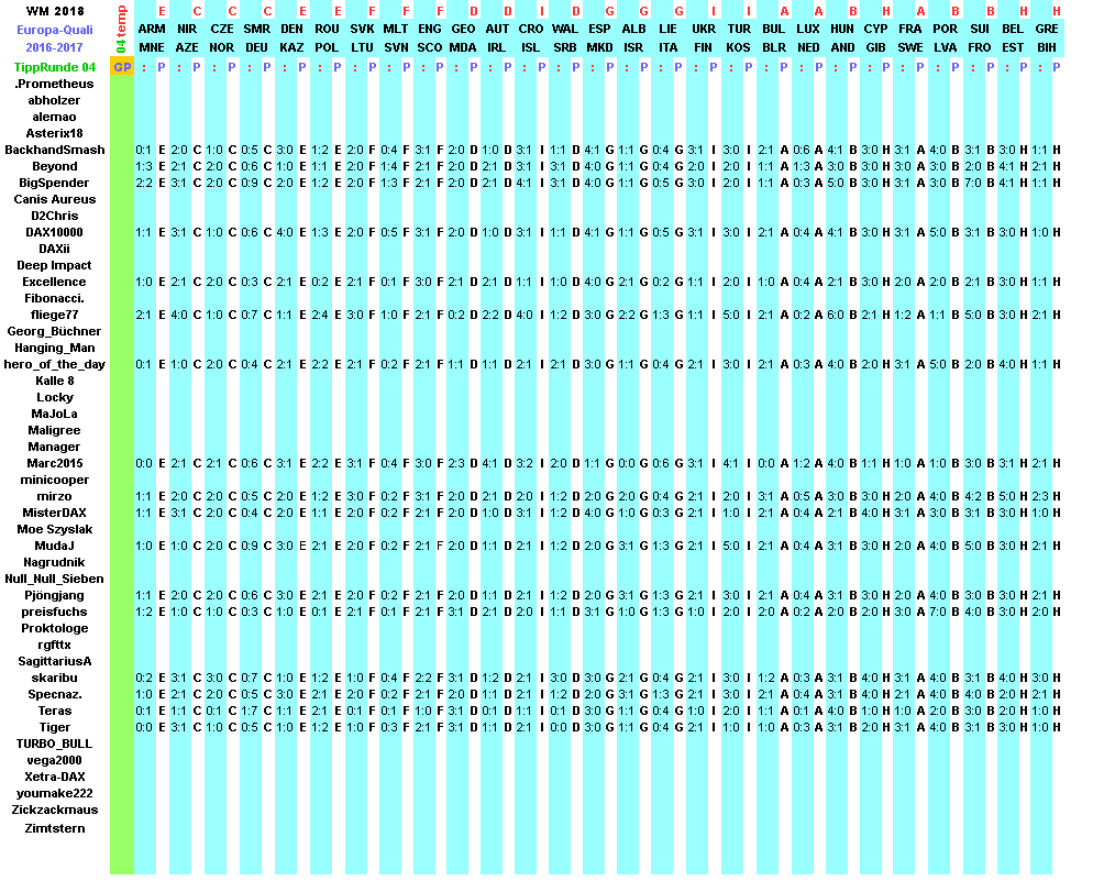 2016-17-euroquali-tippers-04-c.png
