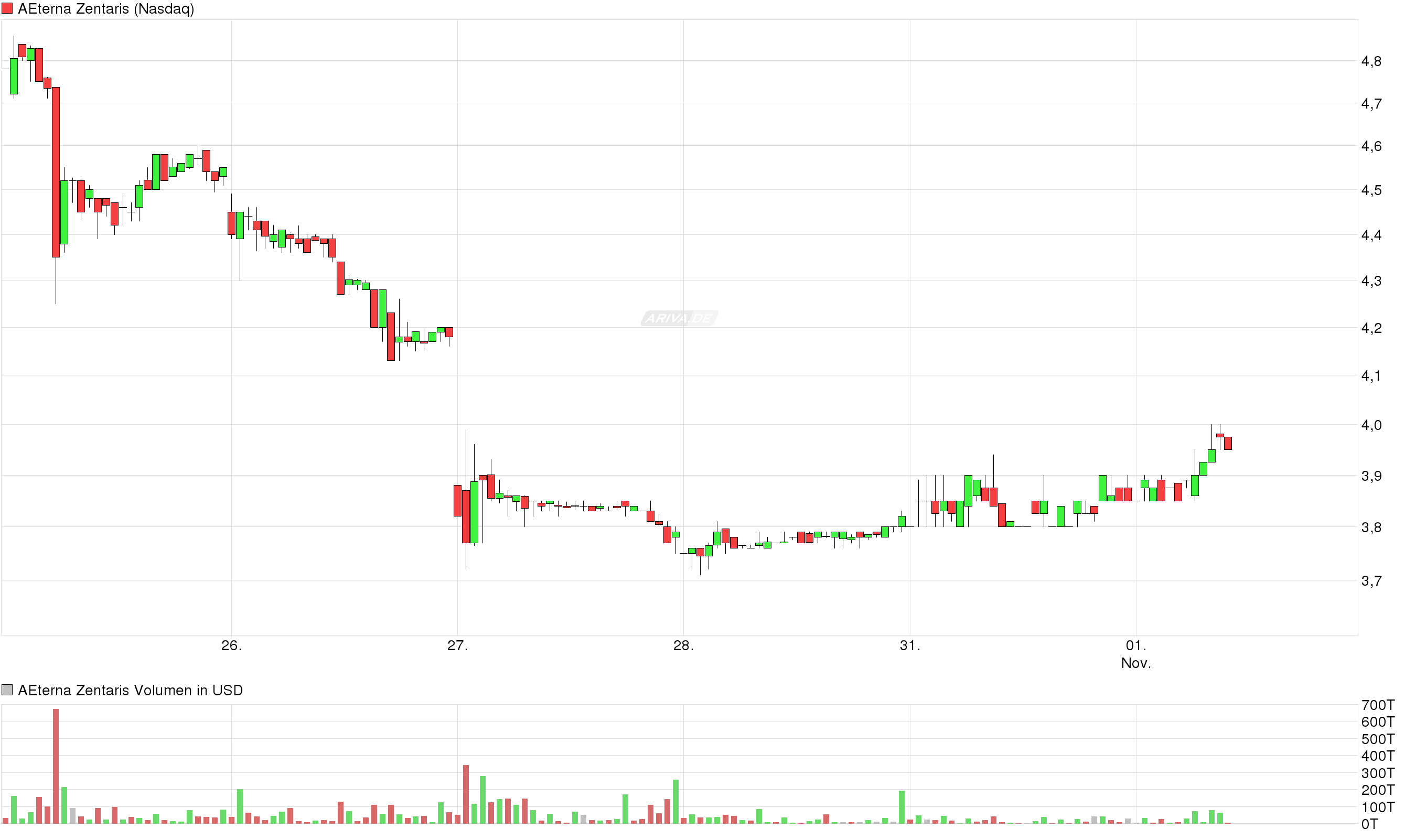 chart-7.png