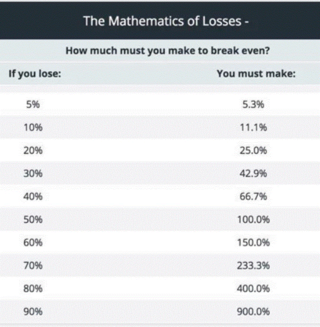 math.gif