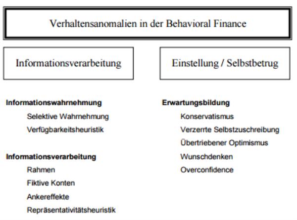 behavioral_finance.jpg