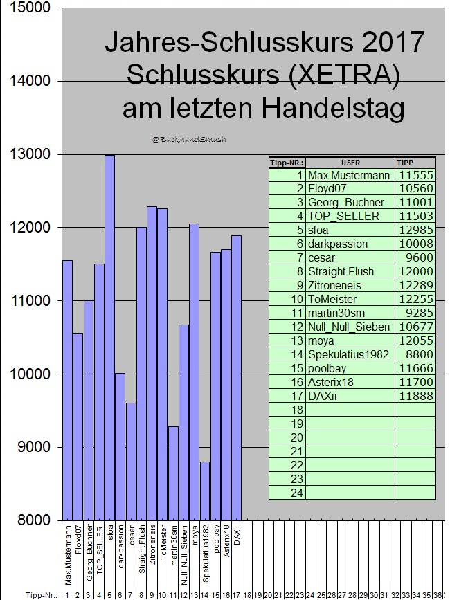 17_2017_ende.jpg