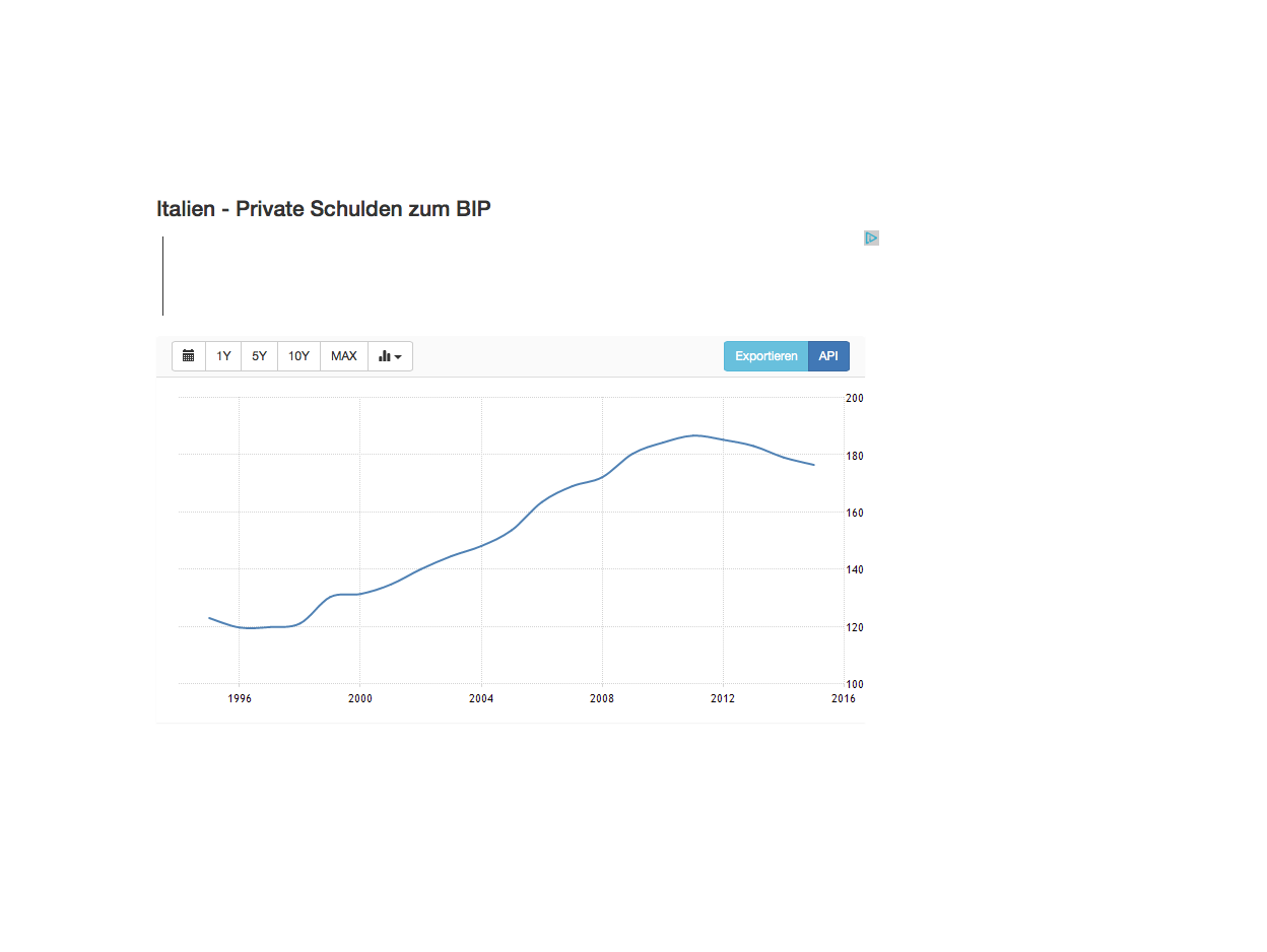 it_depth_to_gdp.png