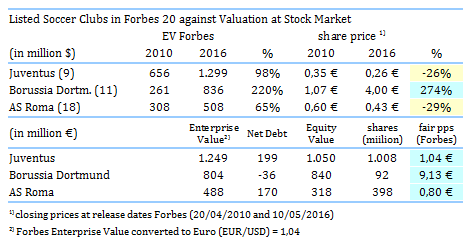 forbes-fairpps.gif