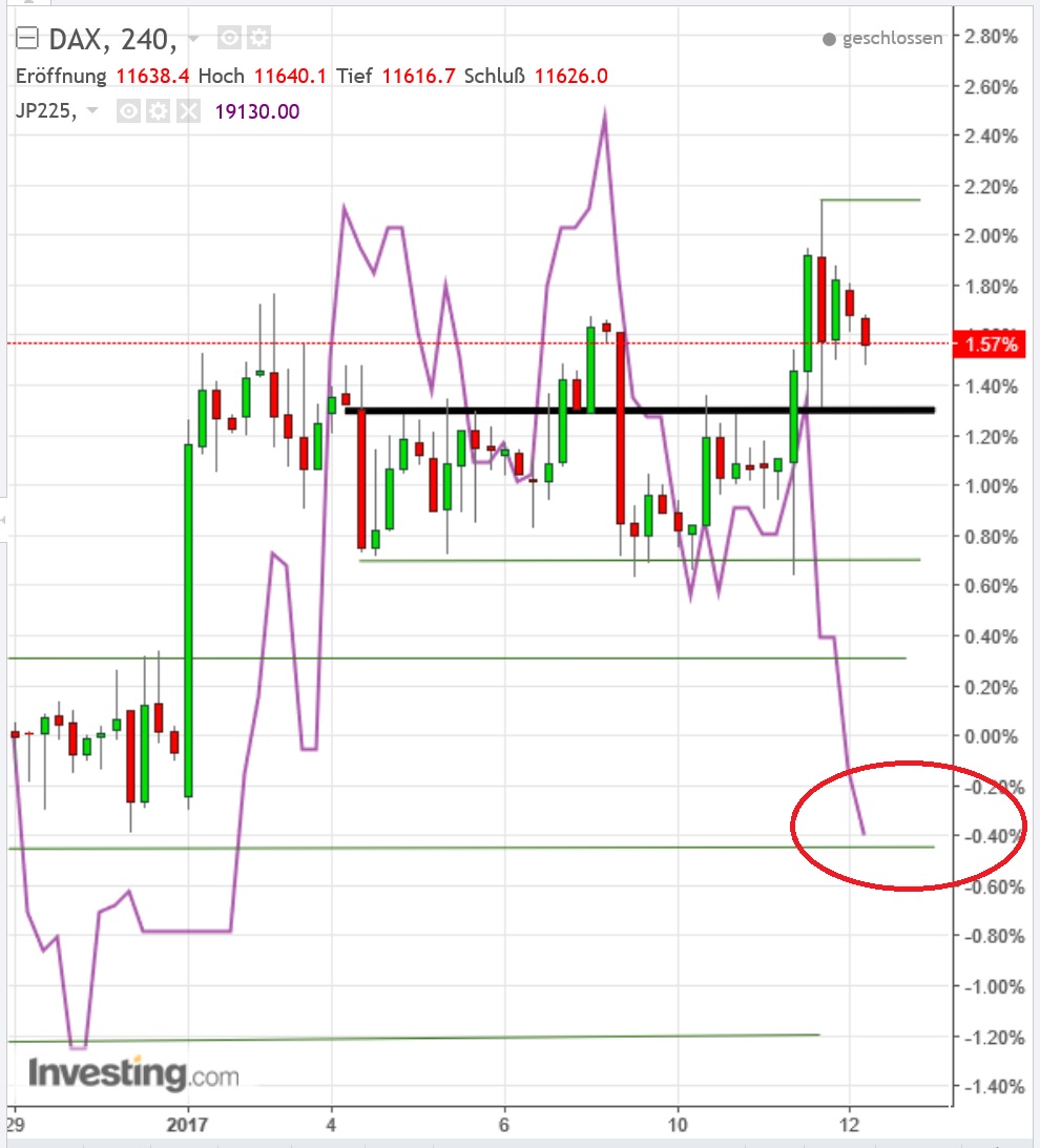 nikkei-indikator.jpg