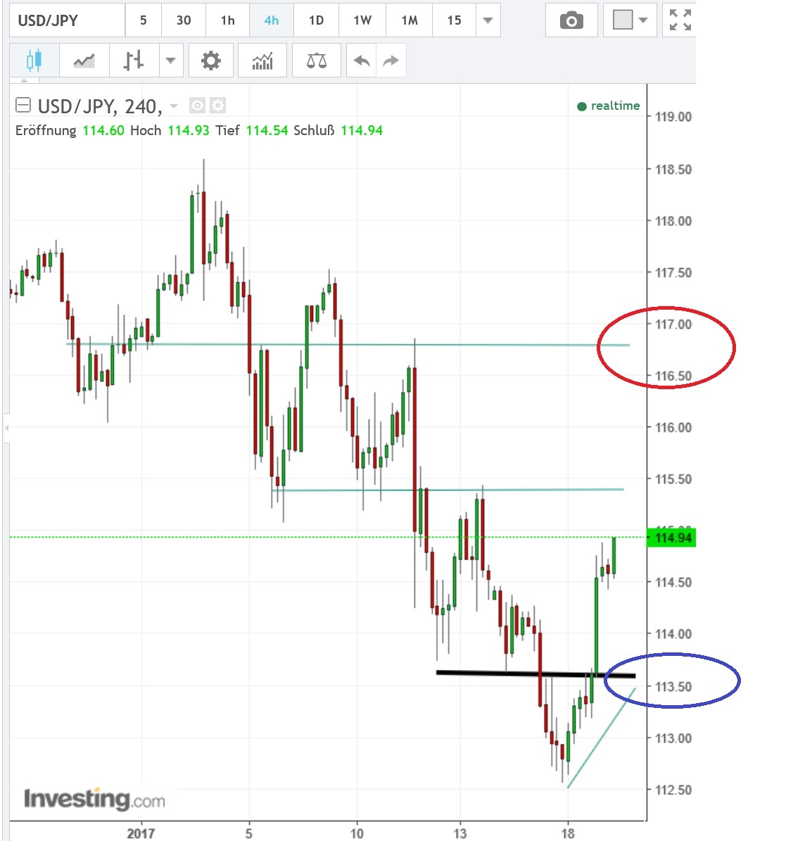 1usdjpy.jpg