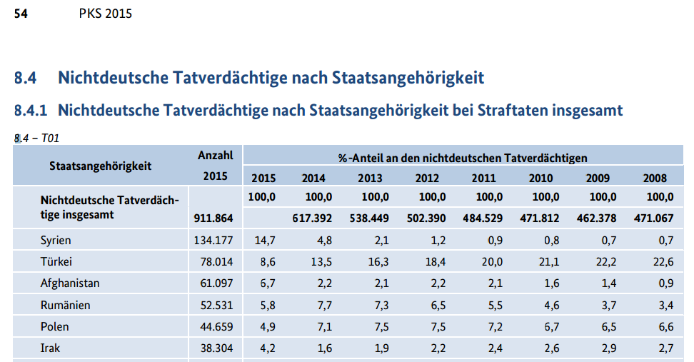 statistik.png