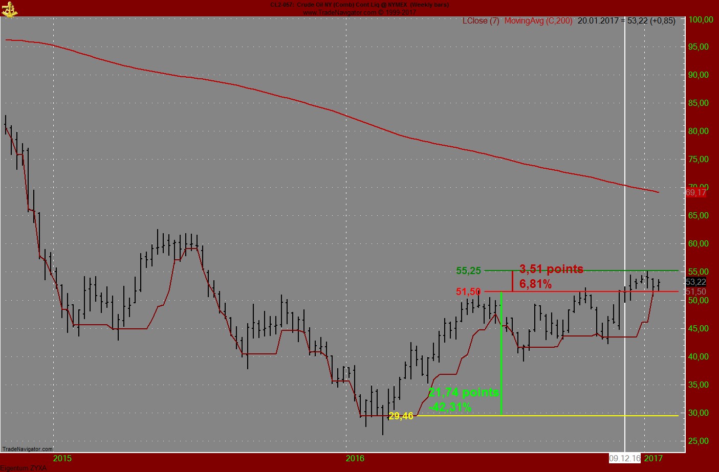 wti3.jpg