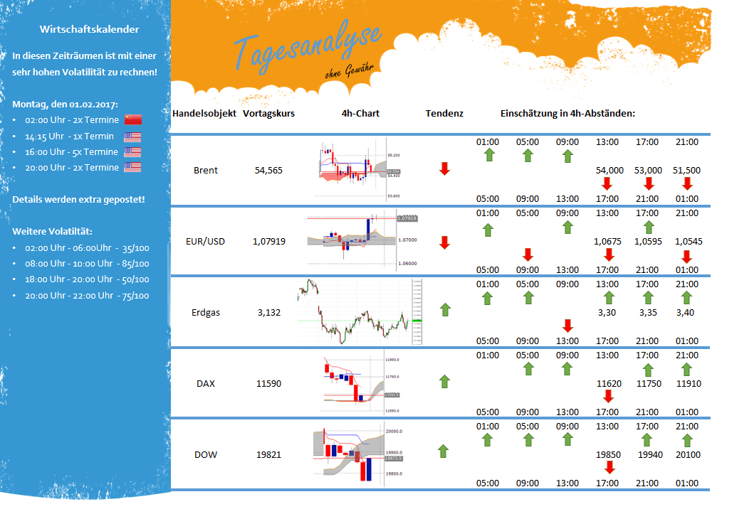 tagesanalyse_01.png