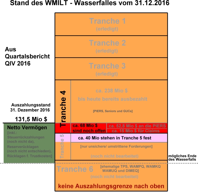 auszahlungsstand_30.jpg