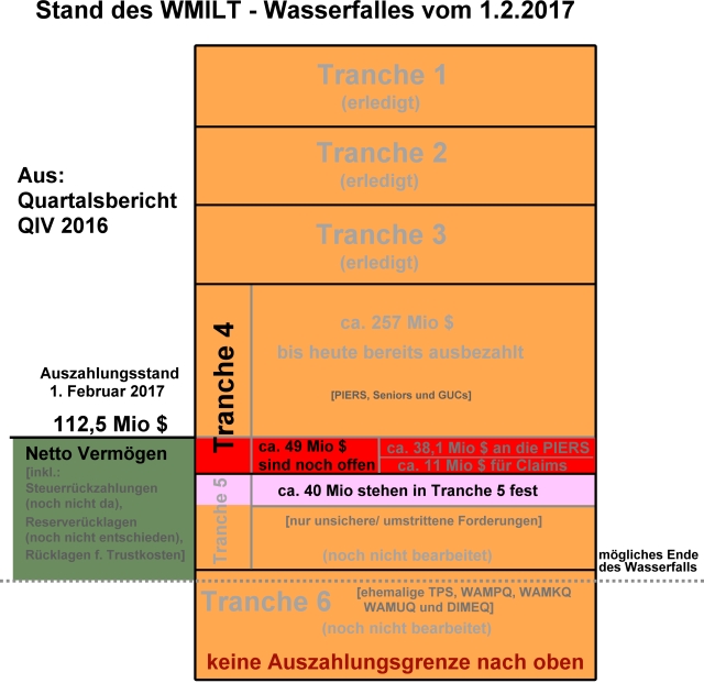 auszahlungsstand_1.jpg