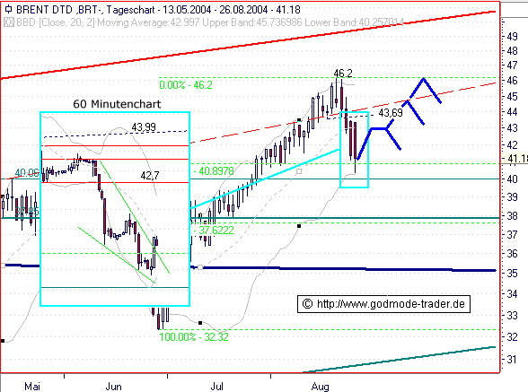 ugo458.gif