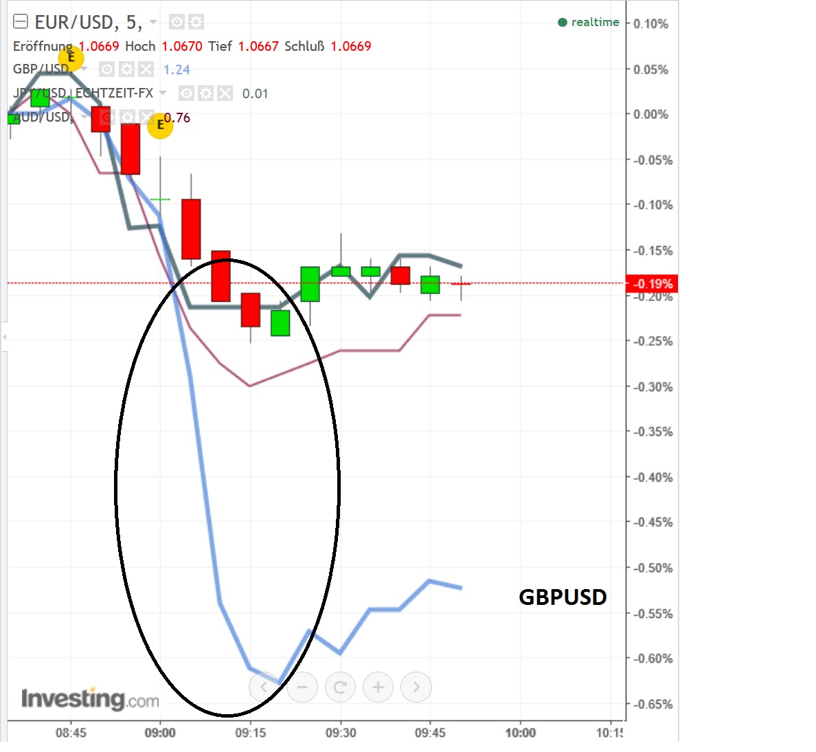 1gbpusd.jpg