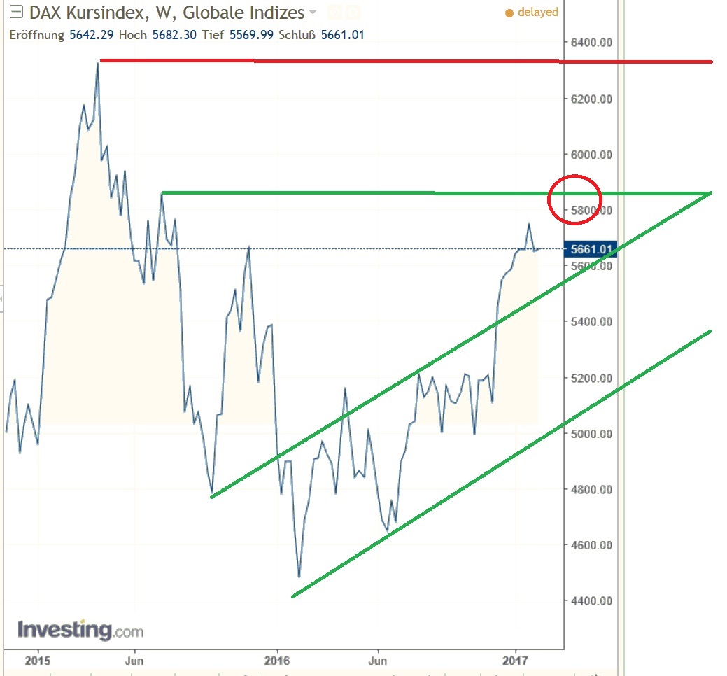 dax_kursindex.jpg