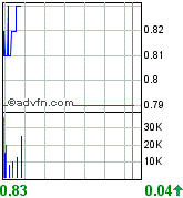 Virgin_metals_(Kanada_chart).gif
