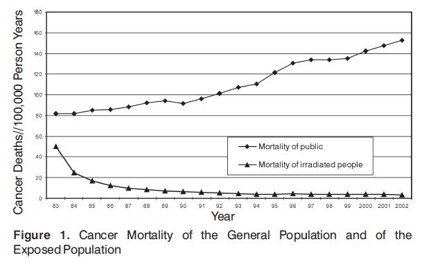 taipeh-mortality-chen.jpg