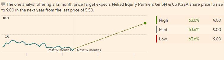 heliad_equity_partners_gmbh___co_kgaa.jpg