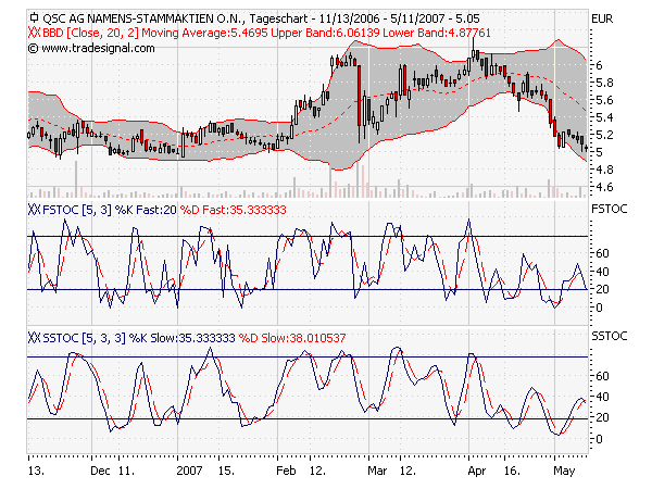 chart-qsc.png