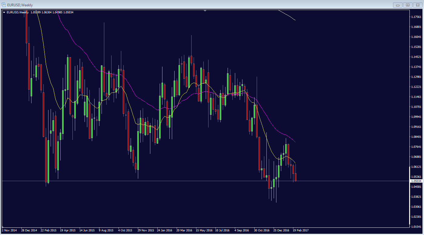 eurusd_02.png