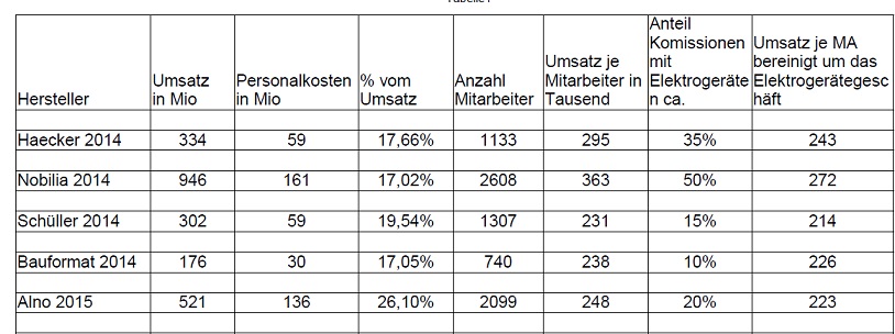 vergleich.jpg