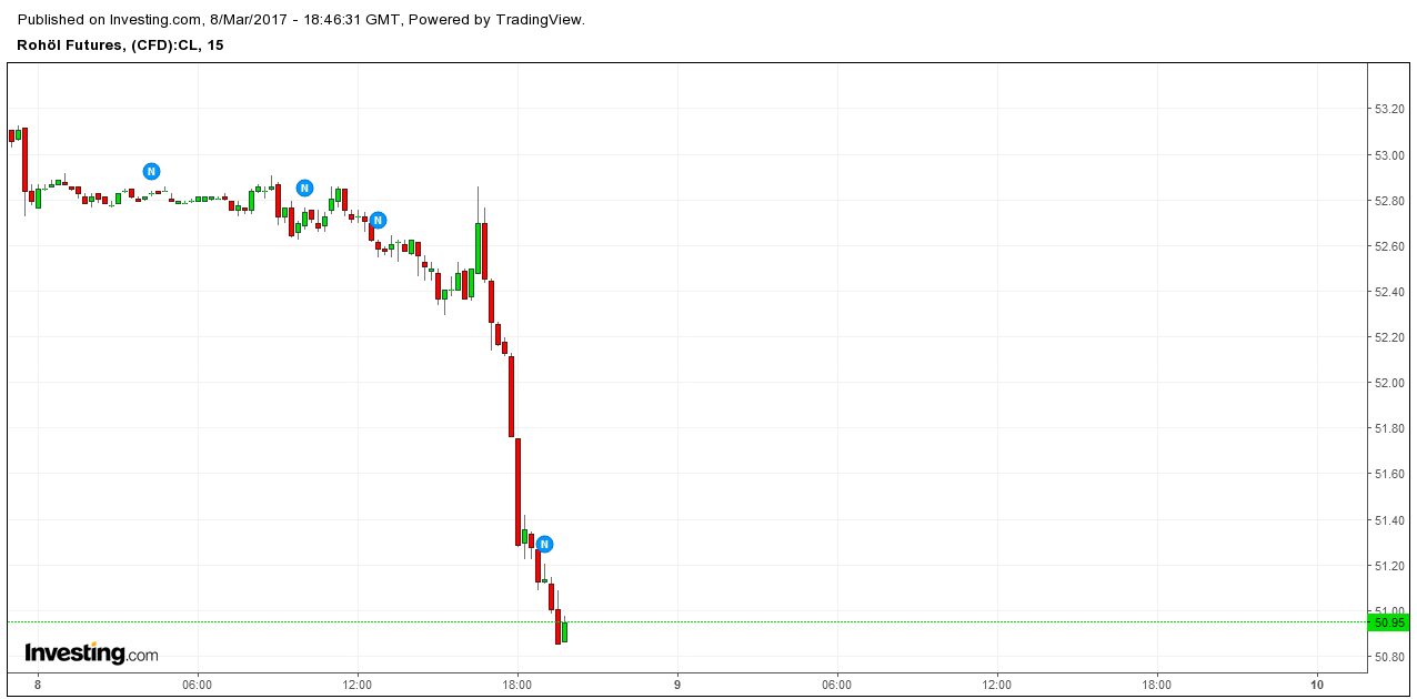 wti8.png