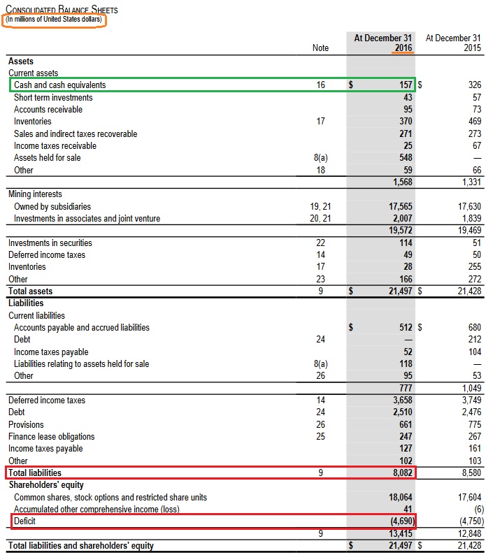 goldcorp_bilanz_gesch__ftsbericht_2016.jpg