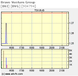 Bravo160507.bmp