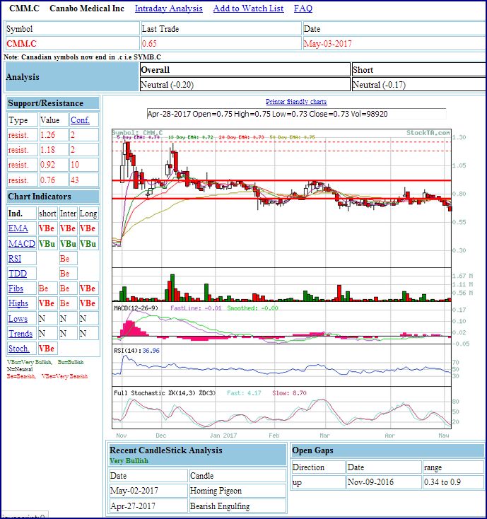 cmm-stockta04.jpg