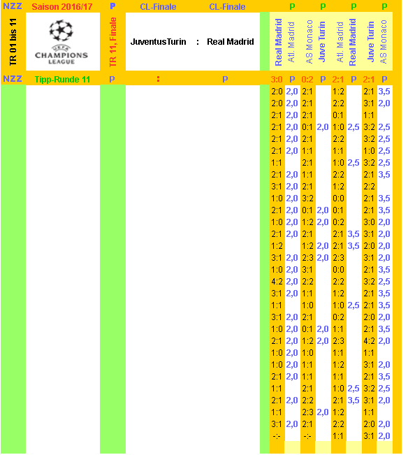 cl-2016-17-tippers-r11-a.png