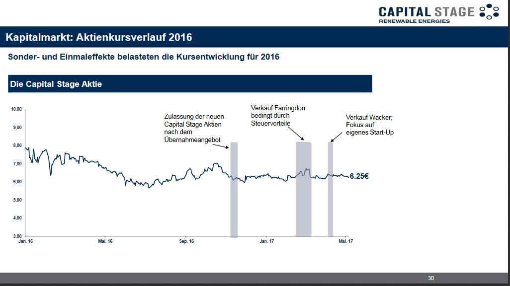 kurs.jpg