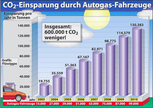 schadstoffreduzierung.jpg