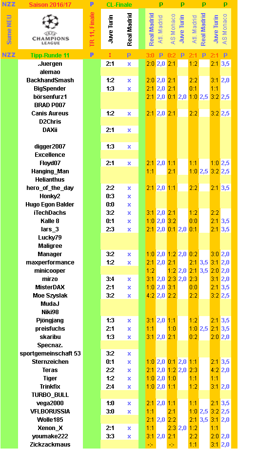 cl-2016-17-tippers-r11-e.png