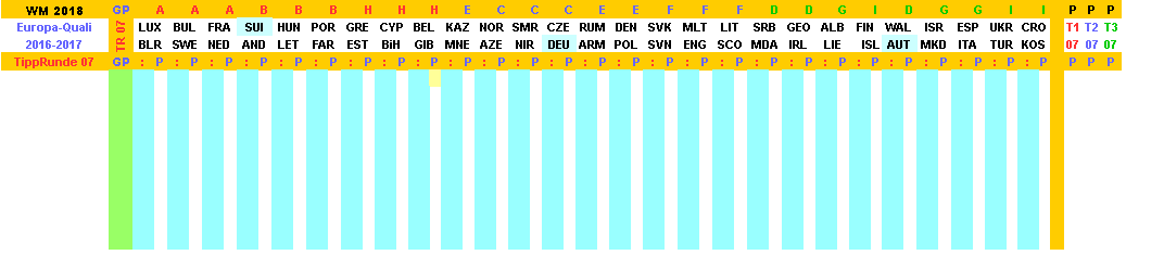 2016-17-wm-quali-tippers-07-1.png