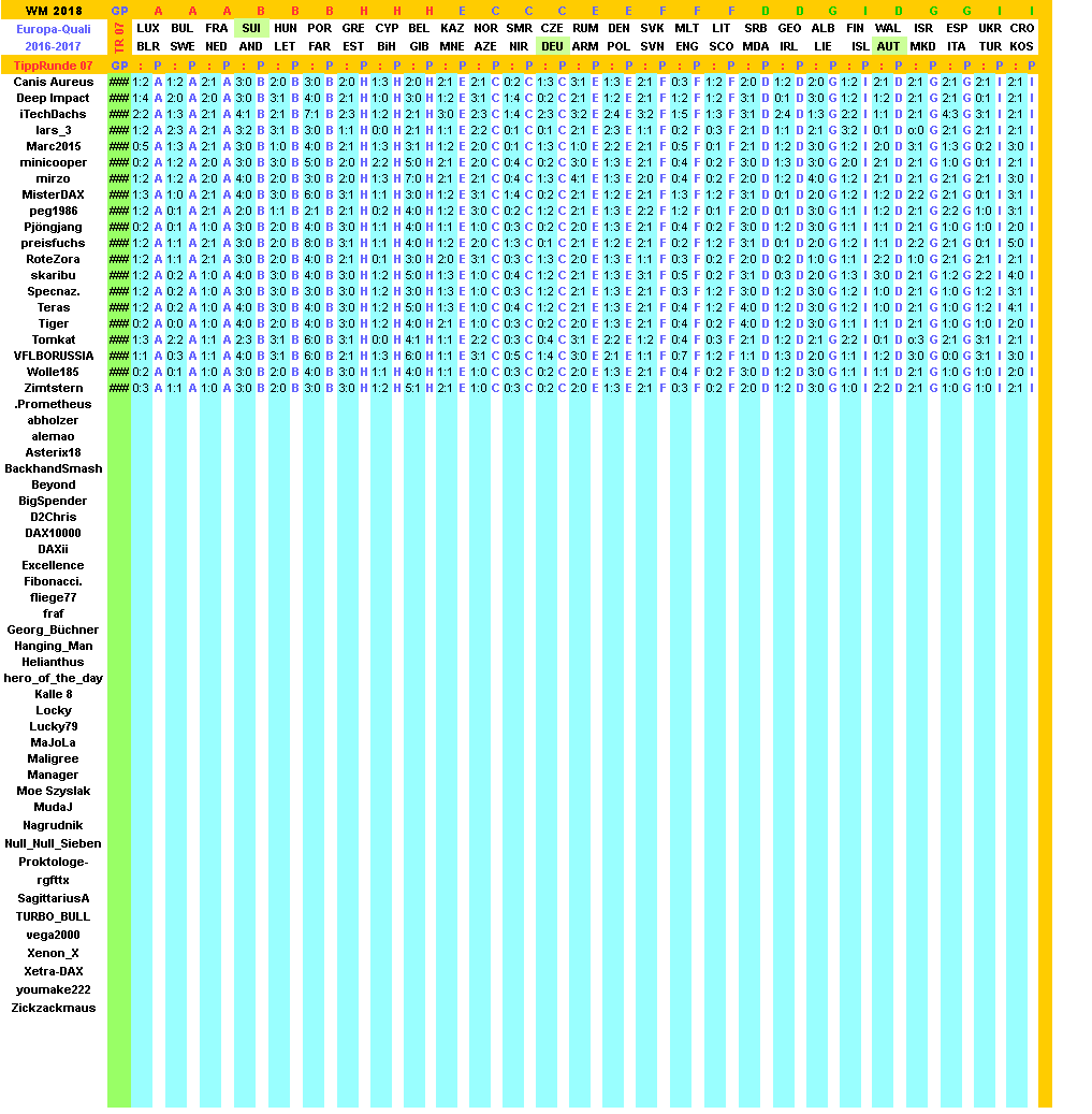 2016-17-wm-quali-tippers-07-c.png