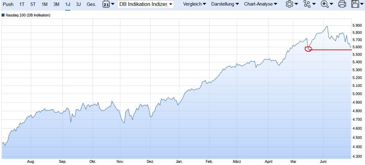 nasdaq_3.jpg